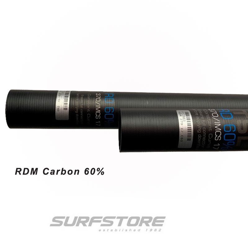 TSL RDM Carbon 60% Constant Curve